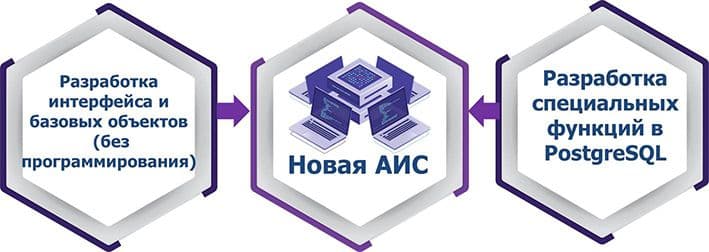 Menfin.ru